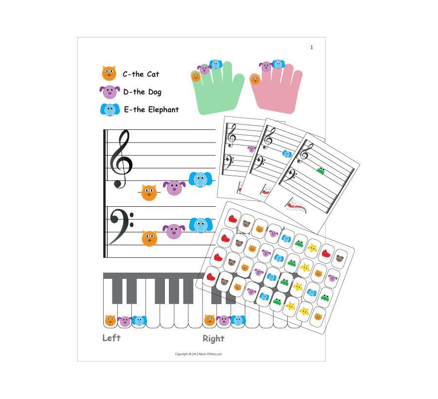 A sheet music with finger stickers and keyboard keys.