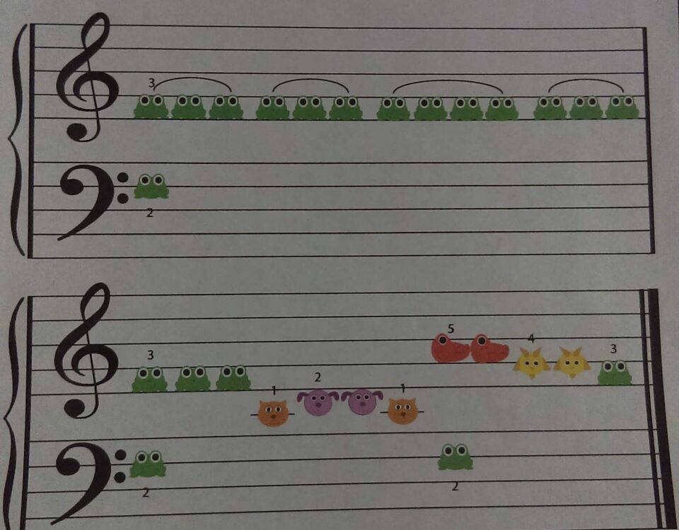 A sheet of music with notes and frogs on it.