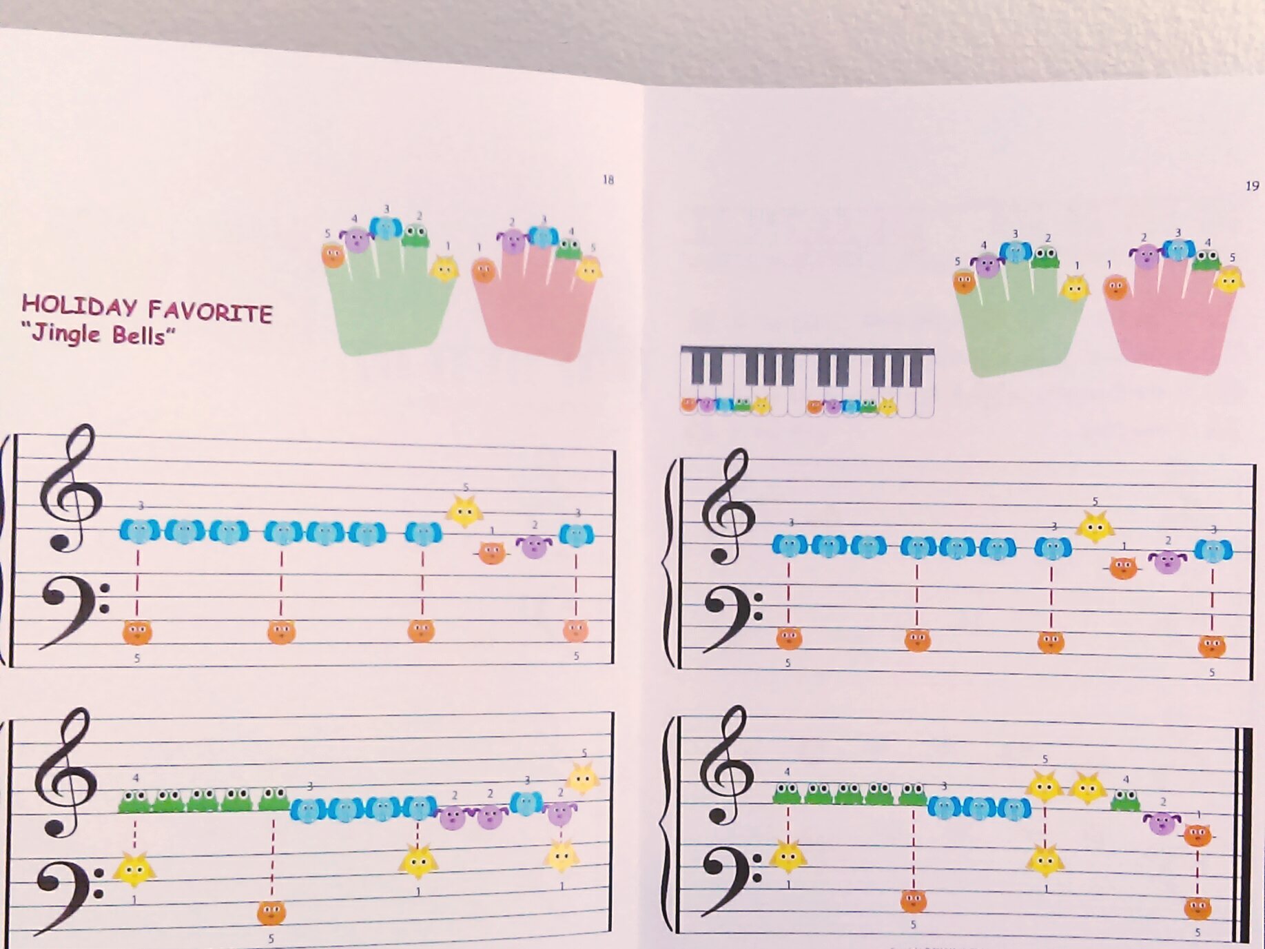 Piano notation for the Holiday favorite Jingle Bells