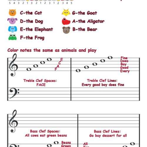 Instructions for coloring the animals while playing notes