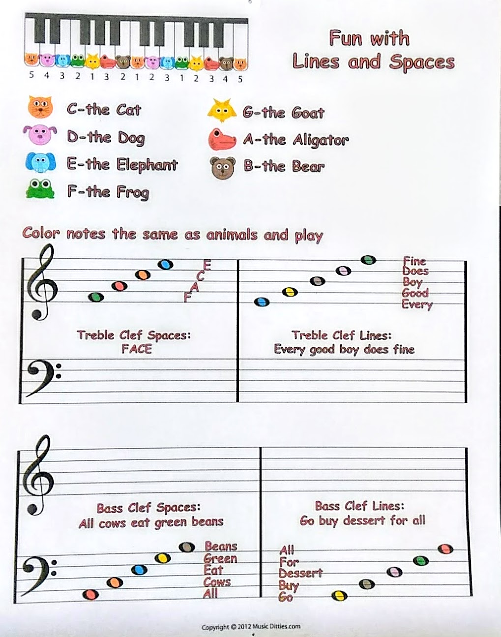 A sheet music with the names of different animals.
